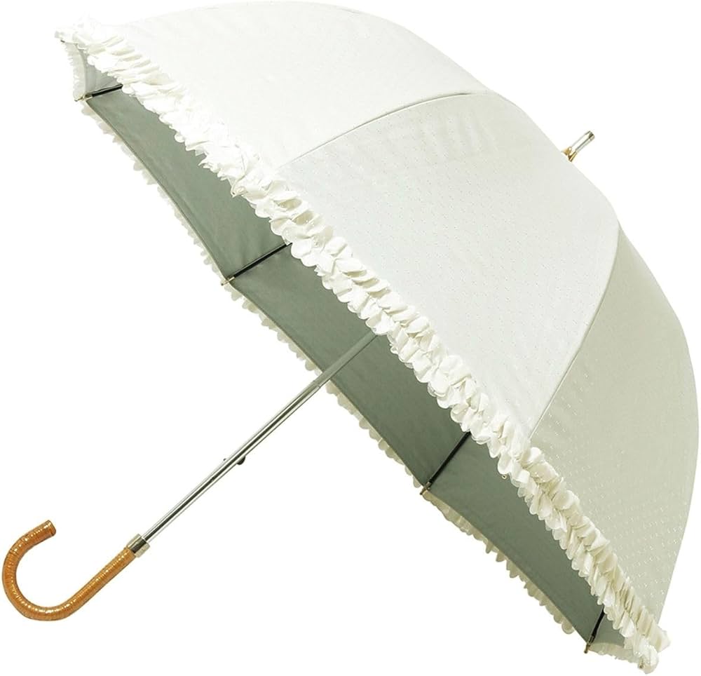 Amazon | ムーンバット 【ランバン オン ブルー】 日傘 長傘